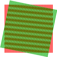 Example of How Moire Patterns Work